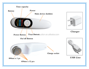 Terapi portabel Vet <span class=keywords><strong>Laser</strong></span> tingkat rendah menghilangkan rasa sakit LLLT genggam kuda anjing pengobatan Arthritis pijat akupunktur Lazer 808NM - Product Image 5