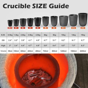 Creuset en carbure de silicium noir de qualité supérieure 8-8 kg pour la fusion, le moulage et le raffinage de l'aluminium et de l'or - Product Image 6