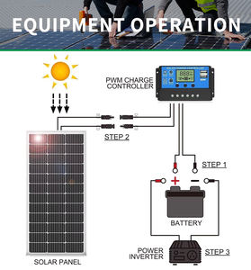 Jinko Mono太陽光発電パネル700w 720w 132ハーフセルN型ソーラーパネル - Product Image 4