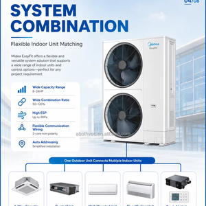 <span class=keywords><strong>Aire</strong></span> <span class=keywords><strong>Acondicionado</strong></span> Central Estándar Midea R410A 50Hz Trifásico 380V Diseño <span class=keywords><strong>Compacto</strong></span> para Comercios, Salas de Exhibición, Boutiques y Laboratorios - Product Image 1