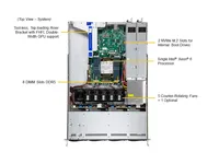 Supermicro SYS-512B-WR 1U WIO SuperServer Server Rack Economico per Esigenze Aziendali Specifiche
