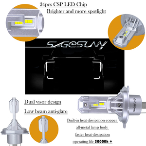 ไฟหน้า LED แบบ H4 24W 2400LM 6500K ไฟ280องศาแบบไม่มีพัดลมไฟหน้าส่องสว่างสำหรับรถไฮลักซ์ - Product Image 5