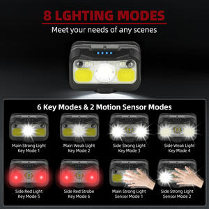 ไฟหน้าแบบเปิดใช้งานด้วยคลื่นไฟ LED สีแดง แบตเตอรี่แบบชาร์จได้ 1000 มิลลิแอมป์ สำหรับตกปลาตอนกลางคืน เดินป่า ตั้งแคมป์ สำรวจถ้ำ ใช้กลางแจ้ง - Product Image 4