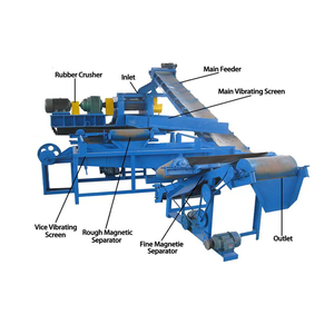 High Efficiency Full Automatic Waste Tire Recycling <b>Rubber</b> Powder Equipment Shredder Separator 10-60mesh 380V 88HP Motor Engine - Product Image 1