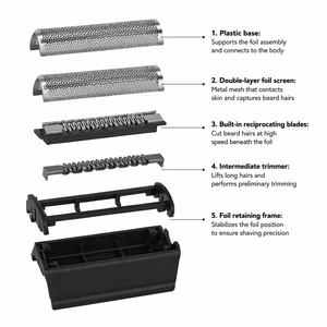Tête de rasoir de rechange compatible avec <span class=keywords><strong>Braun</strong></span> 31B Mesh Blade 5610 5612 5000 <span class=keywords><strong>6000</strong></span>, lame unique rechargeable par USB - Product Image 4