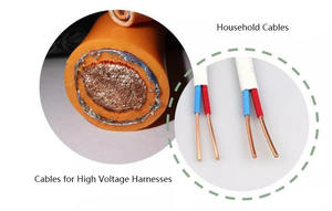 XLPE 구리 케이블 SWA PVC 고전압 차폐 DC 전원 케이블 - Product Image 6