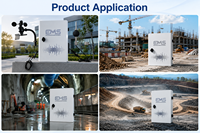 Moniteur environnemental multiparamètres PM2.5 CO2 Bruit Vitesse du vent Pluie RS485 LoRaWAN 4G Chantier de construction