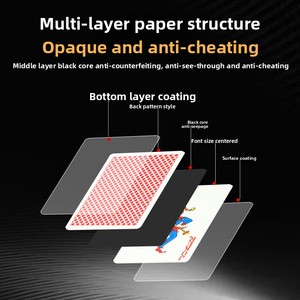 Caja <span class=keywords><strong>Doble</strong></span> de Alta Gama y Calidad, con Diseño de Papel y Tela, Núcleo Negro, Personalizada para Cartas de Póker Gua Dan, Dos Mazos por Caja - Product Image 3