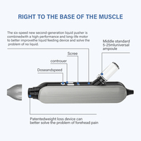 Pistolet injecteur d'eau haute pression 2 en 1, machine de peeling à jet d'oxygène pour le lifting de la peau