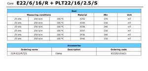 Núcleo de Transformador Plano de Alta Frecuencia PLT22 6 16 2.5+E22 6 16-3C95, Núcleo <span class=keywords><strong>EI22</strong></span> PLT22 de Acero con Cierre a Presión - Product Image 4