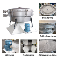 Machine de criblage pour pierres et terres décoratives - Tamiseur vibrant circulaire pour le calibrage et la dimensionnement des matériaux de paysagisme