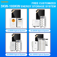 Système solaire tout-en-un hors réseau Sunroko 5000W 5Kw 5 Kva pour la maison