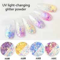 Paillettes photochromiques UV, paillettes hexagonales sensibles au soleil, poudre de paillettes changeant de couleur pour vernis à ongles UV, manucure, bricolage, décoration artisanale