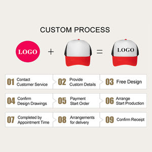 Custom Wholesale New Fashion Outdoor <b>Vintage</b> 100% Cotton Common Snapbacks Custom Embroidery Logo Sports <b>Cap</b> - Product Image 6