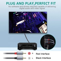 Cable de Audio Premium de 2 RCA a 2 RCA, de 1M, 1.5M, 2M, 3M, 5M, 10M, 15M, 20M, con Conectores Macho, de Nailon, para Altavoces de Coche, DVD, TV, Ordenador