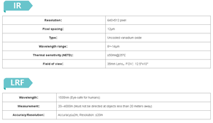 Charge utile pour drone étanche avec capteur CMOS 1 pouce - Vidéo 4K pour la <span class=keywords><strong>photographie</strong></span> aérienne - Product Image 5
