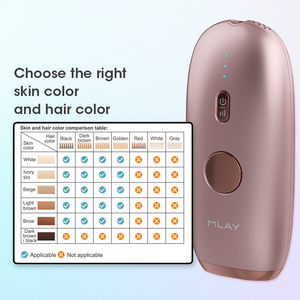 MLAY T11 Depiladora IPL Profesional <span class=keywords><strong>para</strong></span> Uso Doméstico, Dispositivo <span class=keywords><strong>de</strong></span> Depilación Láser Indoloro <span class=keywords><strong>para</strong></span> Mujeres y <span class=keywords><strong>Hombres</strong></span> - Product Image 3