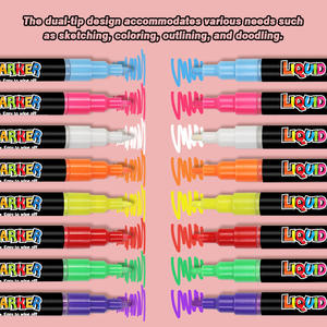 Bộ bút dạ quang hai đầu, dùng được khi ướt/khô, loại sỉ, dành cho đồ dùng học tập mỹ thuật - Product Image 3