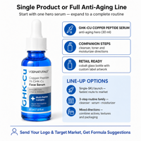 Sérum Peptidique au Cuivre GHK-Cu Bleu Marque Blanche ACETYL HEXAPEPTIDE-8 Anti-âge Raffermissant Réparateur Améliore l'Élasticité de la Peau OEM ODM