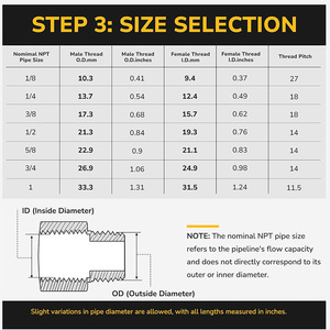 <span class=keywords><strong>Raccord</strong></span> de tuyauterie <span class=keywords><strong>en</strong></span> laiton femelle NPT 3/4 x 3/4 x 3/4, connecteur <span class=keywords><strong>en</strong></span> <span class=keywords><strong>T</strong></span> à 3 voies pour <span class=keywords><strong>propane</strong></span>/huile/<span class=keywords><strong>gaz</strong></span>/air, résistant à la corrosion, 1200 PSI, 1 paquet - Product Image 5