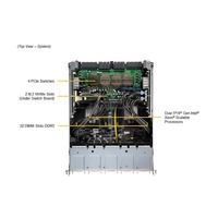 Serveur rack GPU 8U |   Extension d'E/S arrière |   Calculations IA haute performance |   En stock