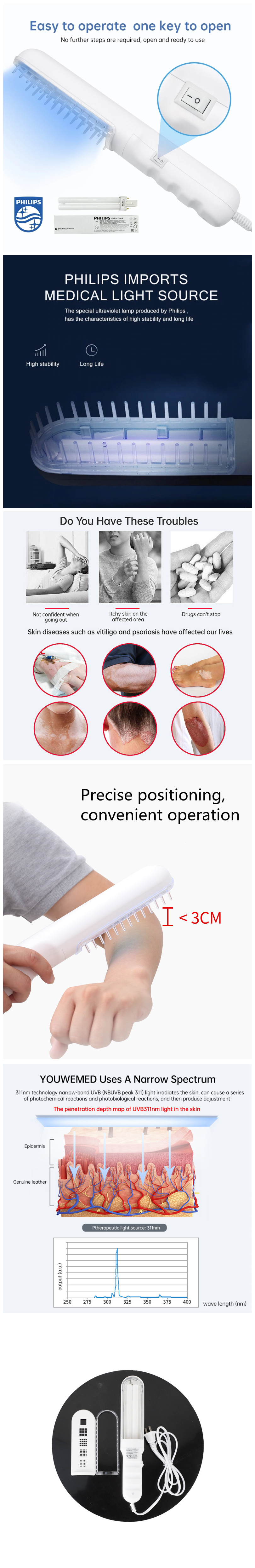 uvb test lamp scalp psoriasis treatment 311nm Uvb Lamp