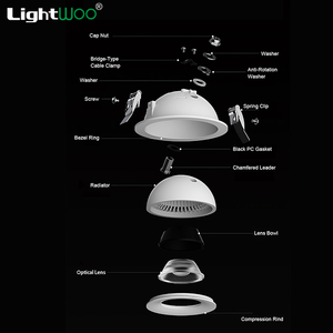 Downlight COB Premium Empotrable con Ángulo de Haz Ajustable, Foco de Malla de Panal, Luz LED para Sala de Exposiciones, Estilo Europeo - Product Image 4