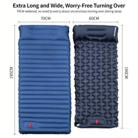 Matelas Gonflable d'Extérieur Épais et Imperméable 4 Saisons pour le Camping – Vente en Gros