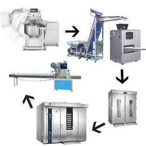 32 khay quay bánh mì Giá Lò Nướng thiết bị nướng bánh điện lớn quay tự động lò nướng cho tiệm bánh - Product Image 3