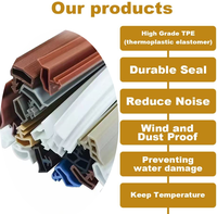 Bande d'étanchéité de porte en TPE de haute qualité, durable, flexible, facile à installer, insonorisante, étanche, moderne, pour rideaux d'hôtel