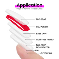 Système de préparation des ongles professionnel 3-en-1 2025 – Primer sans acide, huile pour cuticules, déshydratant, gel LED UV pour une tenue 3 fois plus longue – Pour salon et créateur