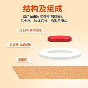 Parche Médico Haishi Hainuo para el Cuidado de Heridas en el Pie, 70mm x 20mm, para Cuidado Postoperatorio y Eliminación de Callosidades - Product Image 4