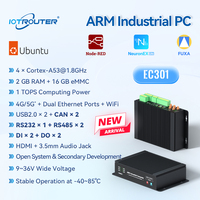 PC industriels Contrôle de bureau Edge Computing Arm Serveur cloud GPU Linux Box Ordinateur Mini Pc