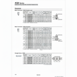 SMC Pneumatics Raccord à une touche KQ2H16-04AS pièces pneumatiques - Product Image 1