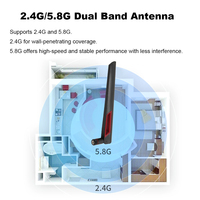 Antenne verticale double bande 12dbi pour routeur WiFi ASUS AC88U/AC87U RP pour connecteur mâle 2.4G/5.8G/5GHz