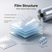Película de inyección de tinta a base de agua, no resistente al agua, compatible con tinta de colorante a base de agua (transparente)