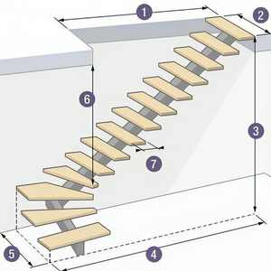 Moderne design <span class=keywords><strong>trap</strong></span> van massief hout, binnenhuis, L-vormig, recht, zwevend, mono stringer, duurzame <span class=keywords><strong>trap</strong></span> - Product Image 6