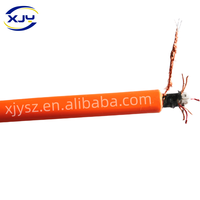 Caméra d'inspection industrielle XJY pour tuyaux, endoscope de ligne, câble de détection de pipeline, câble électronique
