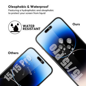 Protector de pantalla anti luz azul de vidrio templado plano 2.5D para iPhone 15 - Product Image 6
