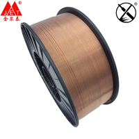 Fil à souder Co2 MIG Ferraille de cuivre 0.8mm ER70S-6 SG2