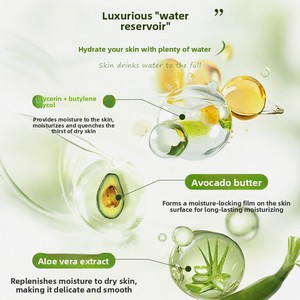 <span class=keywords><strong>LU</strong></span> Lotion Corporelle Hydratante et Adoucissante au <span class=keywords><strong>Beurre</strong></span> de Fruit d'Avocat 300ml Parfum Longue Durée Hydratant Corps Entier - Product Image 4