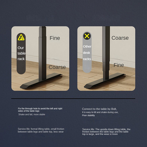 Hiện đại Ergonomic điện chiều cao-có thể điều chỉnh bàn với Thông Minh khung đứng l-hình dạng bảng quản lý - Product Image 3