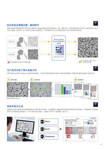 複合半導体材料用逆金属顕微鏡<span class=keywords><strong>GX53</strong></span> - Product Image 5