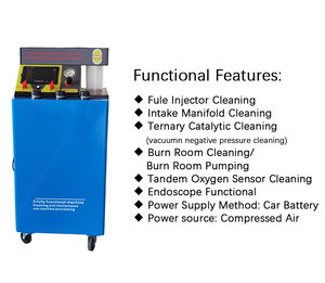 Système d'admission de carburant automobile tout-en-un, nettoyant de chambre de <span class=keywords><strong>combustion</strong></span> catalytique à trois voies, sans démontage avec endoscope - Product Image 5