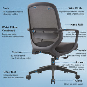 Chaise de personnel Offre Spéciale chaises d'ordinateur de direction <span class=keywords><strong>en</strong></span> maille chaise de <span class=keywords><strong>bureau</strong></span> pivotante de conférence nouveau Design rotatif à 180 degrés pour le <span class=keywords><strong>bureau</strong></span> - Product Image 2