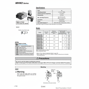 Pince pneumatique SMC MHW2-20D1 produit robot industriel - Product Image 1