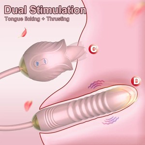 Stimulateur Clitoridien et Mamelonnaire, Appareil de Masturbation Féminine, Vibrateur Lèche-Langue Point G, Jouets Sexuels Rose avec Godemiché Pénétrant - Product Image 5