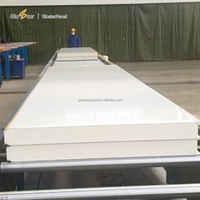 Panneaux en polyuréthane Glostar pour isolation thermique CE/ISO, isolation thermique PE/SMP 50 mm 75 mm 100 mm, pour usine pharmaceutique