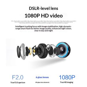 ODM OEM Dual Lens Car <span class=keywords><strong>DVR</strong></span> Full HD 1080P Rekaman Depan Belakang dengan Visi Malam Sudut Ultra Lebar Fungsi GPS WiFi Kompatibel - Product Image 2