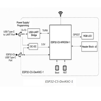 Carte de développement ESP32 C5 originale neuve ESP32-C5-WROOM-1, module Wi-Fi 6 double bande 2,4 et 5 GHz, petite carte système